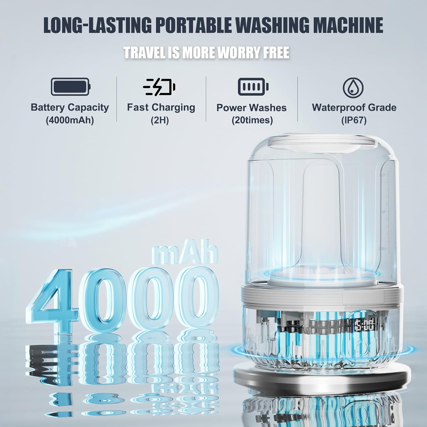 Portable Mini Washing Machine